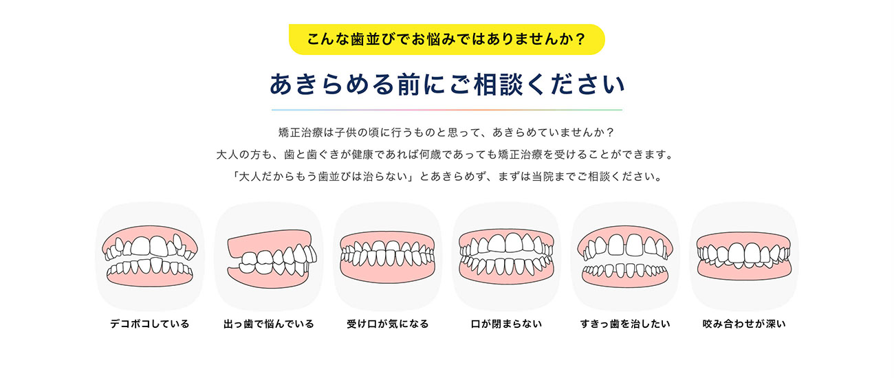 こんな歯並びでお悩みではありませんか？あきらめる前にご相談ください